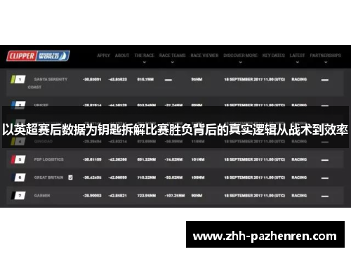 以英超赛后数据为钥匙拆解比赛胜负背后的真实逻辑从战术到效率 以英超赛后数据为钥匙拆解比赛胜负背后的真实逻辑从战术到效率