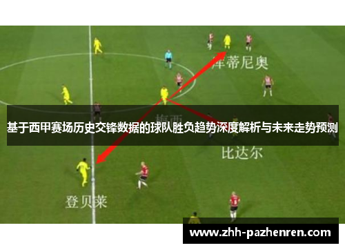 基于西甲赛场历史交锋数据的球队胜负趋势深度解析与未来走势预测 基于西甲赛场历史交锋数据的球队胜负趋势深度解析与未来走势预测