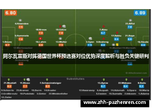 阿尔瓦雷斯对阵德国世界杯预选赛对位优势深度解析与胜负关键研判 阿尔瓦雷斯对阵德国世界杯预选赛对位优势深度解析与胜负关键研判