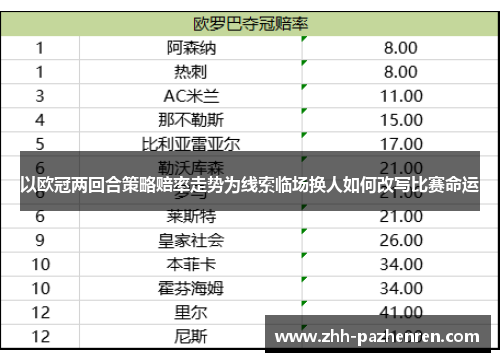 以欧冠两回合策略赔率走势为线索临场换人如何改写比赛命运