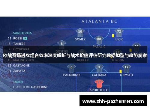 欧战赛场进攻组合效率深度解析与战术价值评估研究数据模型与趋势洞察 欧战赛场进攻组合效率深度解析与战术价值评估研究数据模型与趋势洞察