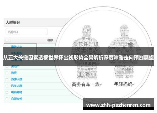 从五大关键因素透视世界杯出线形势全景解析深度策略走向预测展望 从五大关键因素透视世界杯出线形势全景解析深度策略走向预测展望