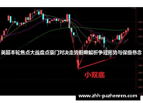 英超本轮焦点大战盘点豪门对决走势前瞻解析争冠形势与保级悬念 英超本轮焦点大战盘点豪门对决走势前瞻解析争冠形势与保级悬念